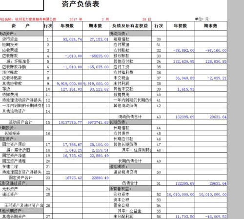 资产负债表上应收账款负数要调到预收吗？——以受让应收账款方式提供贸易融资的会计处理探析